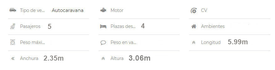 Descripcion