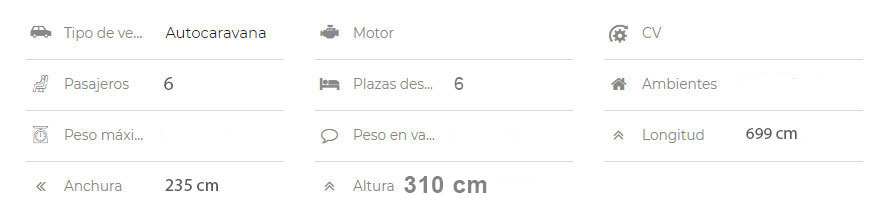 Descripcion